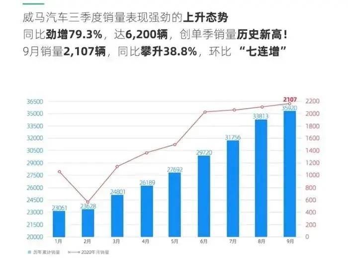 特马,实地执行考察数据_V版17.936