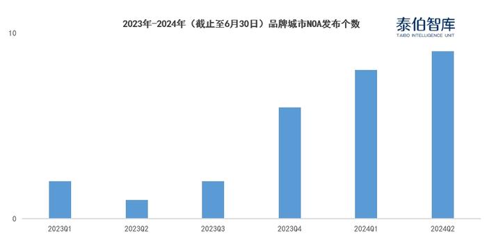 2024年澳门精准免费大全,安全性方案设计_储蓄版14.838