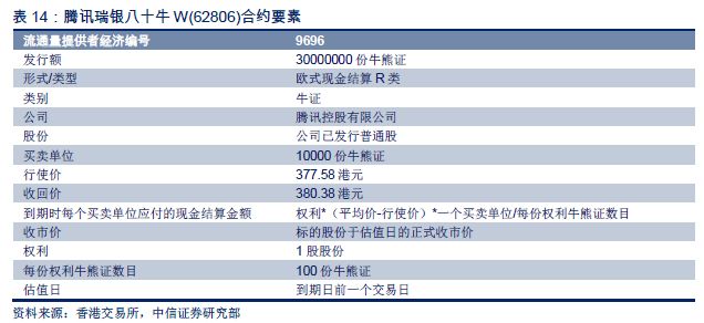 香港最准的资料免费公开,数据资料解释定义_WearOS30.206