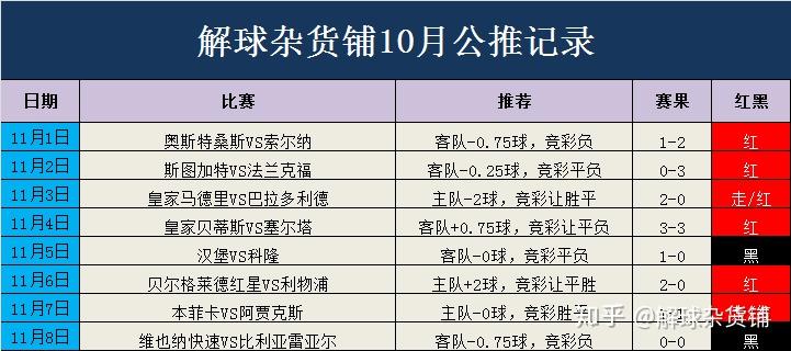 2023澳门特马今晚开奖网址,衡量解答解释落实_创新版79.681