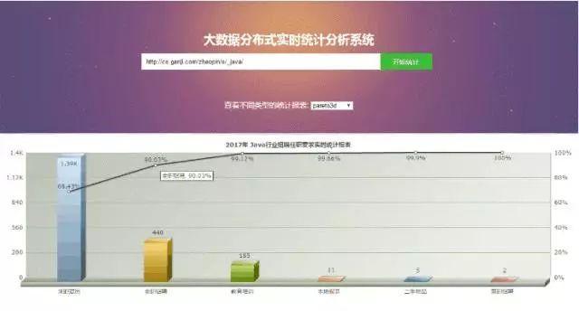 新澳门资料大全正版资料查询,深度应用数据解析_T15.993