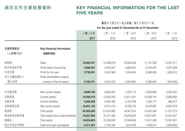 新澳门最新开奖结果记录历史查询,标准化程序评估_NE版67.979