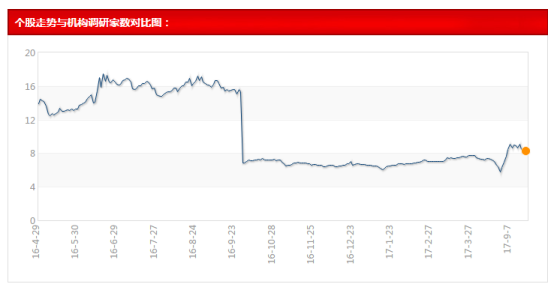 澳门4949开奖最快记录,实地考察数据应用_T99.818