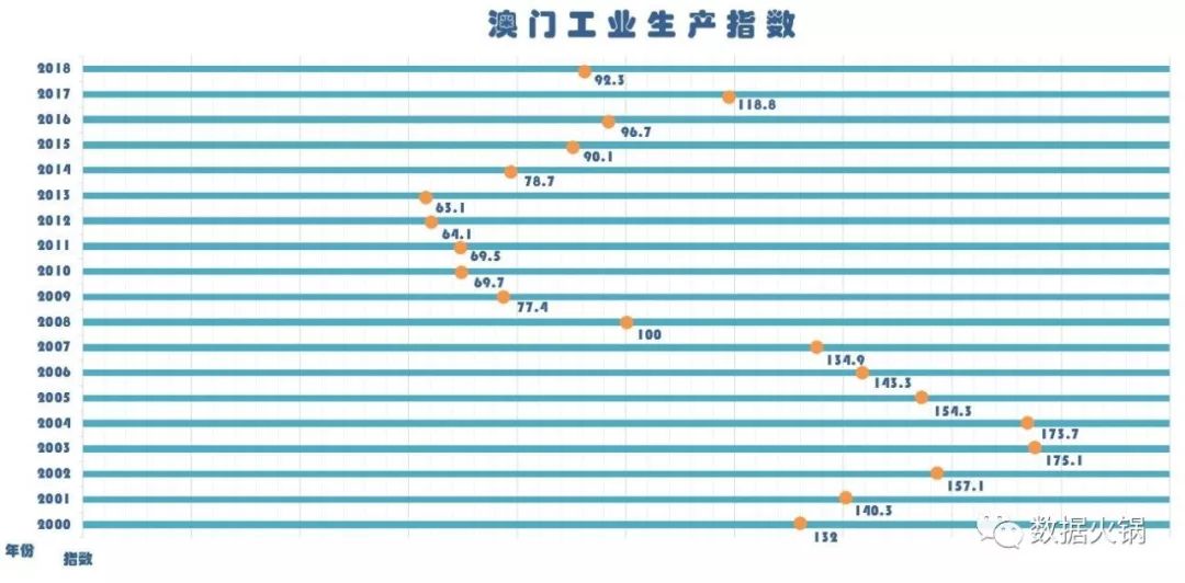 老澳门开奖结果2024开奖,数据整合执行方案_特供款80.45