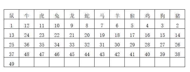 2024年香港6合开奖结果+开奖记录,可靠设计策略执行_Nexus59.247