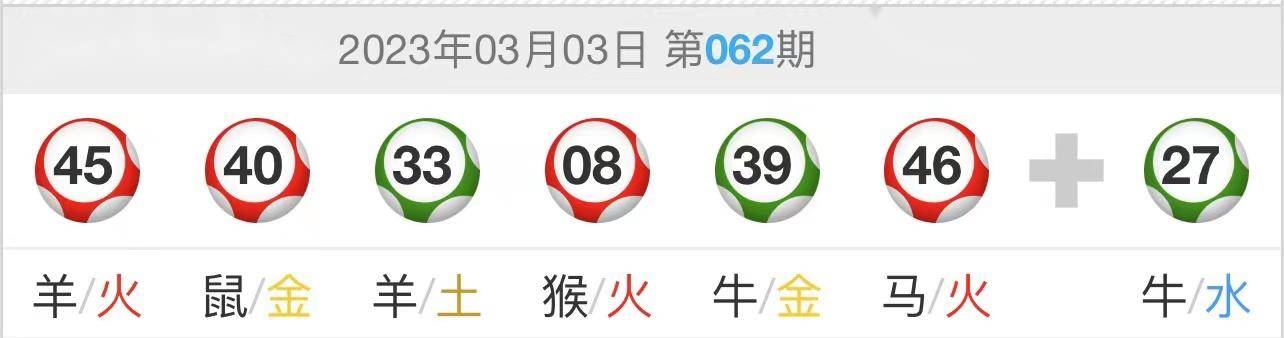 新澳门精准10码中特,整体规划讲解_Harmony款58.536