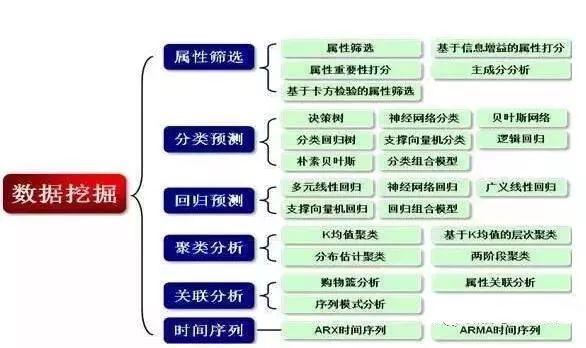 澳门三肖三码精准100%的背景和意义,深入数据应用解析_进阶款13.815