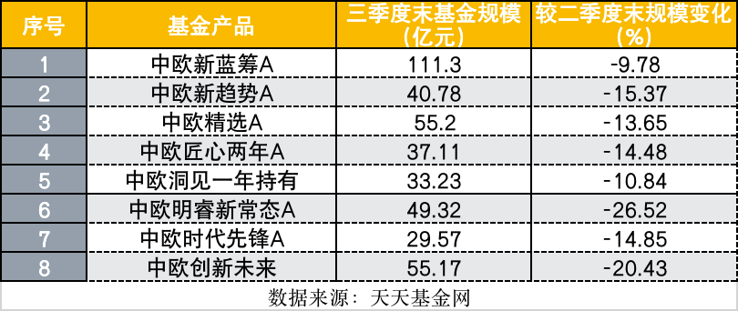 新澳内部资料精准一码,科学分析解析说明_超级版92.792