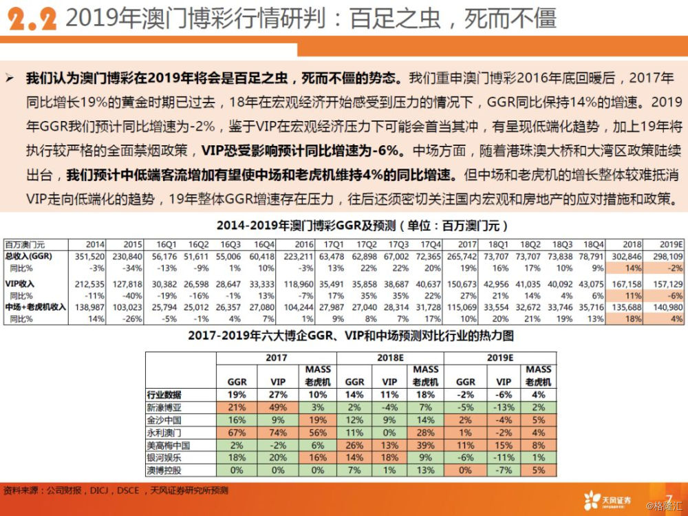 澳门濠江论坛,平衡实施策略_投资版93.331