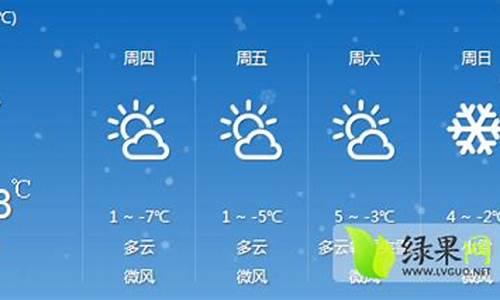 新乡市未来天气预报