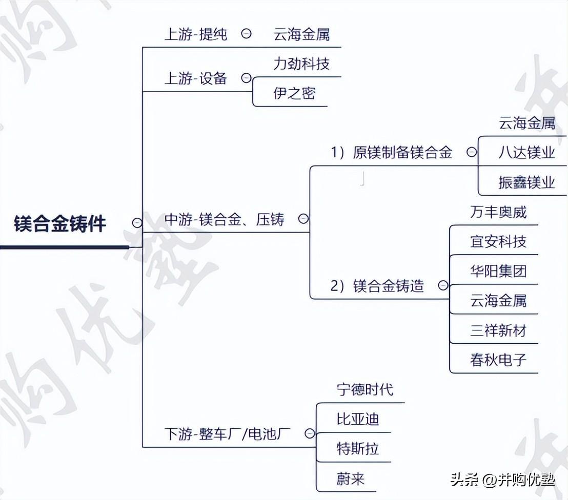 三祥新材引领行业新风向