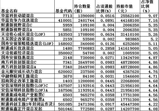 新澳内部一码精准公开,迅速设计解答方案_XE版40.855