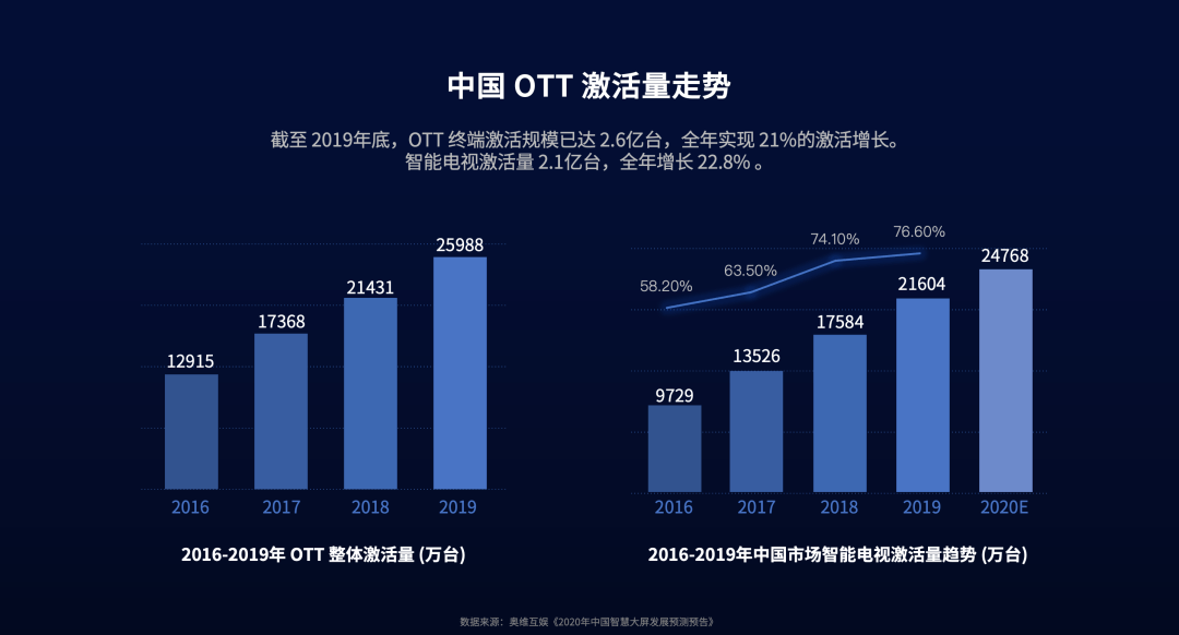 新澳天天彩资料,可持续发展实施探索_轻量版34.776