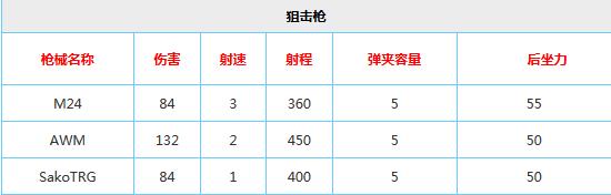 新澳天天开奖资料大全最新5,实地分析数据设计_Premium86.969