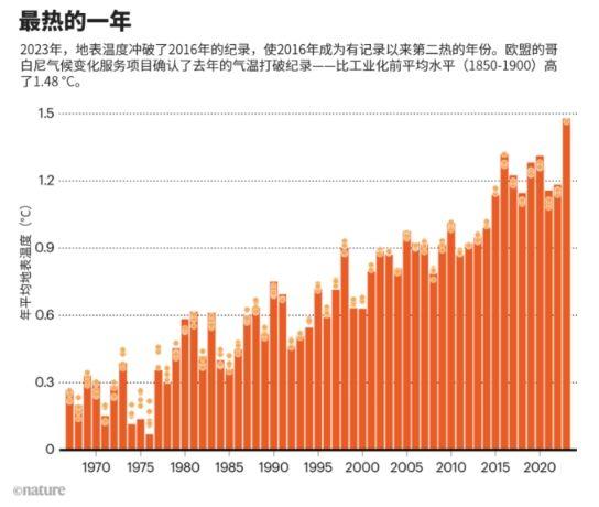 2024年澳门开奖记录,全面分析应用数据_FT24.163