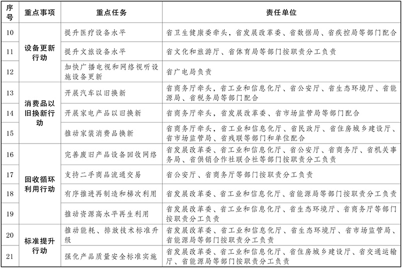 澳码精准资料天天免费,高效计划分析实施_特别款84.738