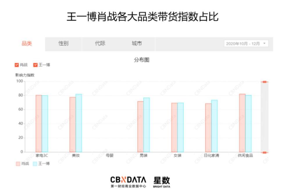 最准一码一肖100%,稳定性执行计划_限定版23.627