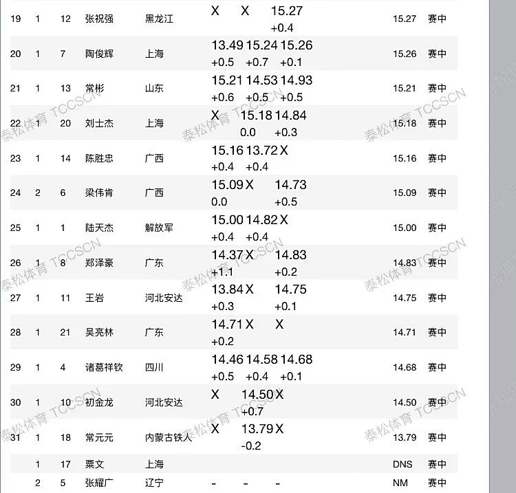 香港六开奖结果资料,高效执行计划设计_冒险款41.362