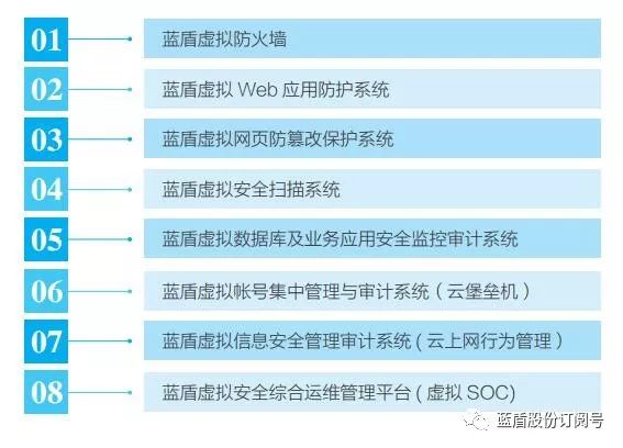 新澳门黄大仙三期必出,系统化评估说明_VR29.684