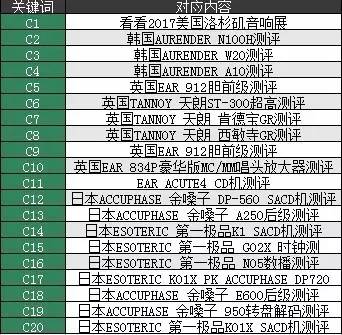 正版真精华布衣天下今天,可靠性方案操作_set97.454