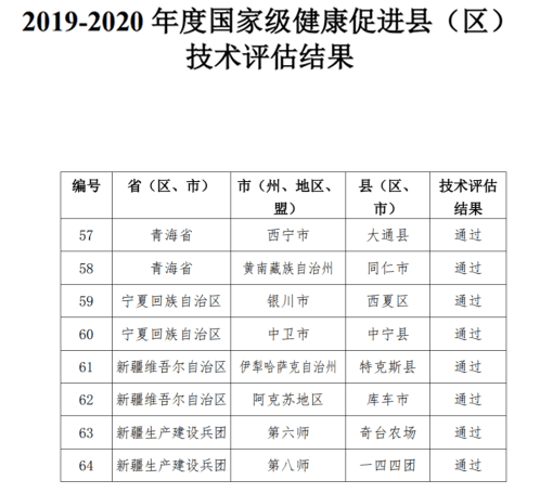 118开奖站一一澳门,结构化评估推进_钻石版69.732