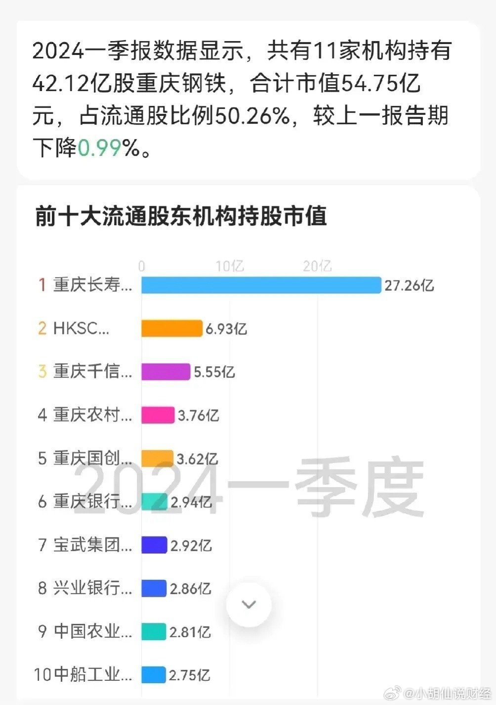 重庆钢铁重组最新消息,实时信息解析说明_手游版94.653