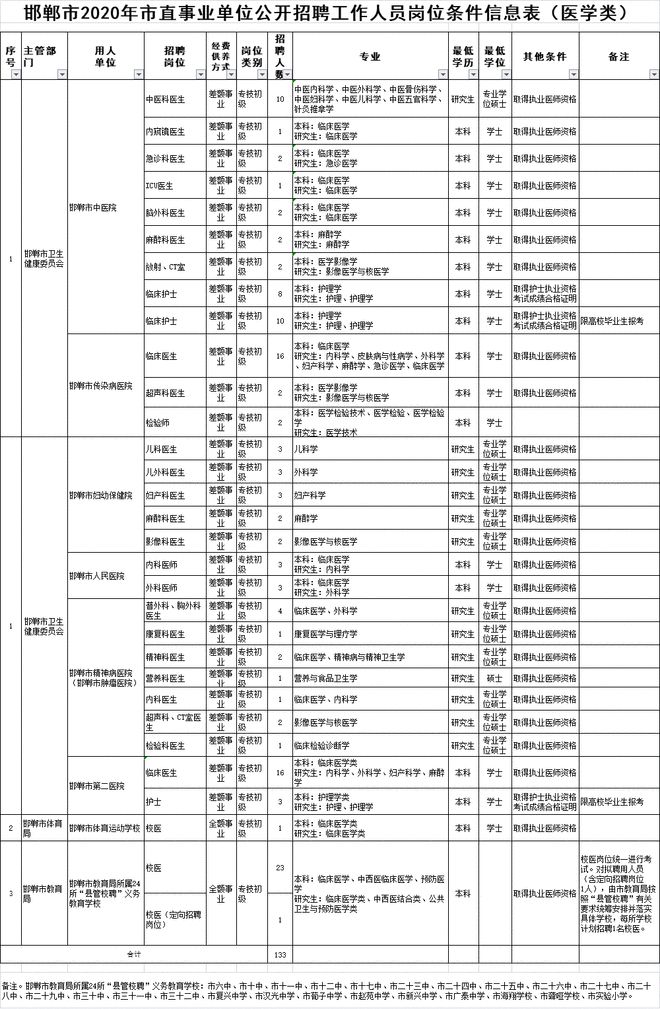 澳门开奖结果+开奖记录表生肖,准确资料解释落实_3DM85.659