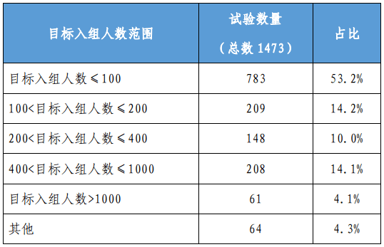 最准一码一肖100%,精细方案实施_经典版95.783