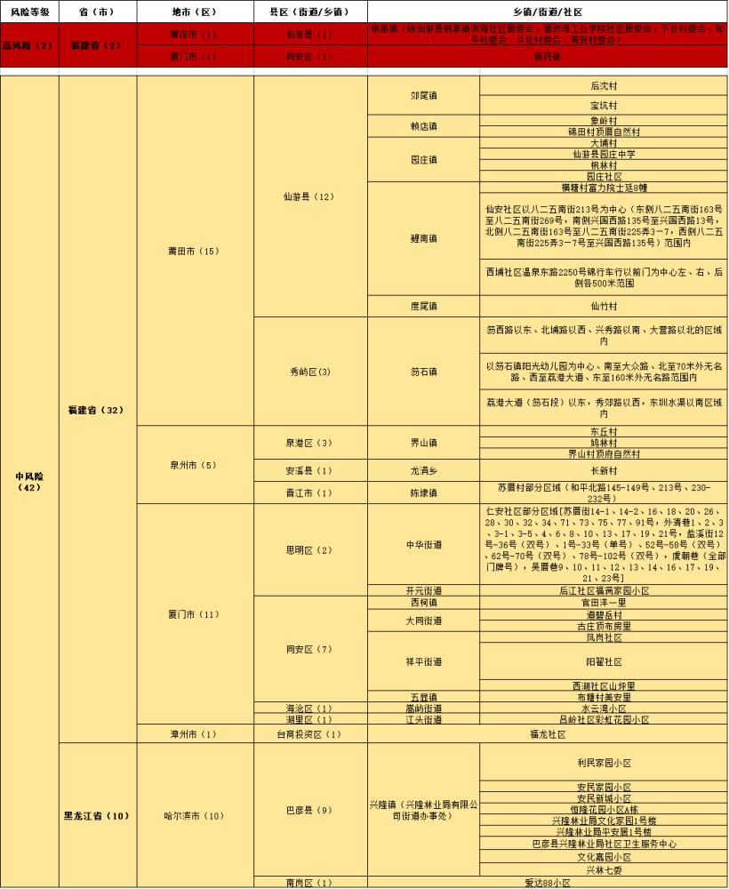 新澳内部资料精准一码,深入分析定义策略_1080p37.460