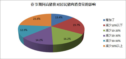 澳门一肖一码一一特一中,科学数据解释定义_网红版38.763