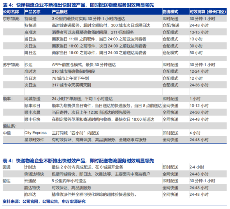 新澳门今晚开奖结果查询表,实时数据解析_Advance38.820