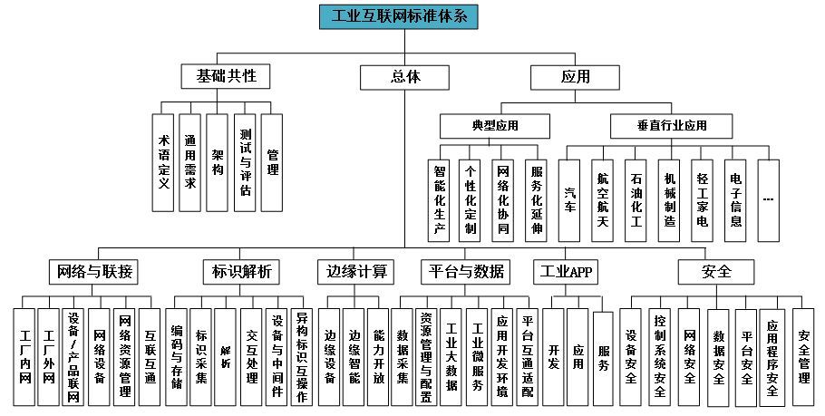 雾中仙子 第5页