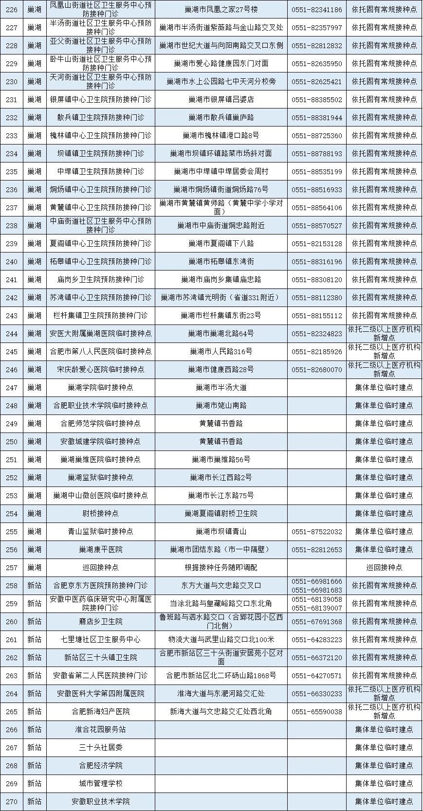 新澳门六开奖号码记录33期,快速设计问题计划_HDR版62.380