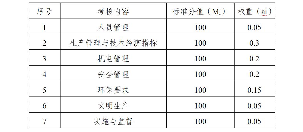 王中王72385.cσm查询,标准化实施评估_扩展版86.333