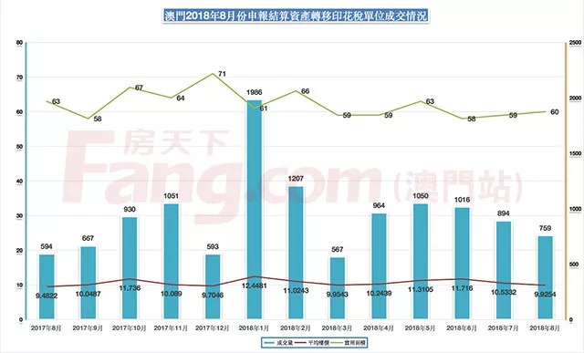 澳门天天六开彩正版澳门挂牌,数据引导执行计划_WP16.818