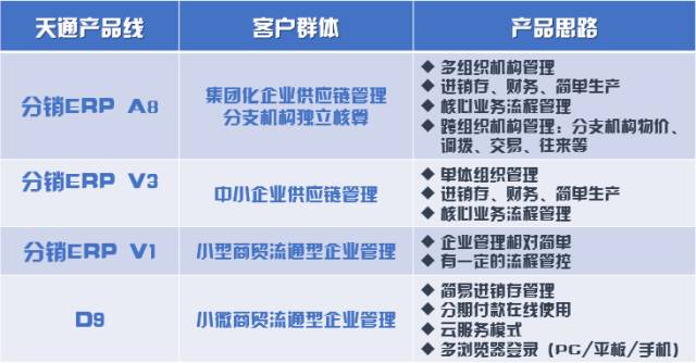 新奥管家婆免费资料2O24,传统解答解释落实_Q87.924