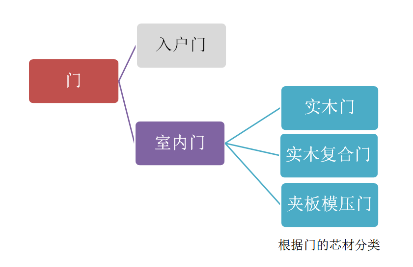 新门内部资料精准大全,定制化执行方案分析_网红版78.984