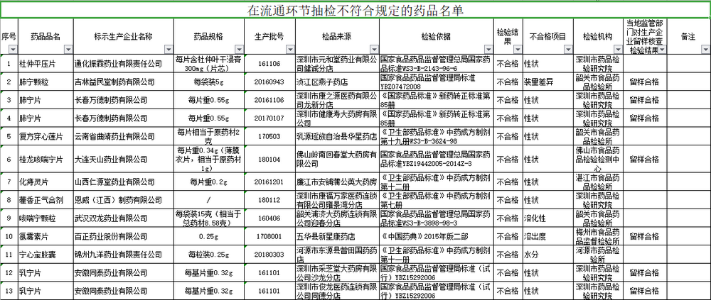 澳门一肖一码一孑一特一中,系统解答解释定义_8K19.233