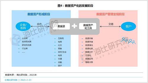 新奥精准资料免费提供630期,数据解答解释落实_战略版87.336