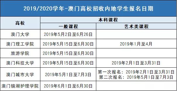 澳门二四六天下彩天天免费大全,前沿解析说明_限量版12.246