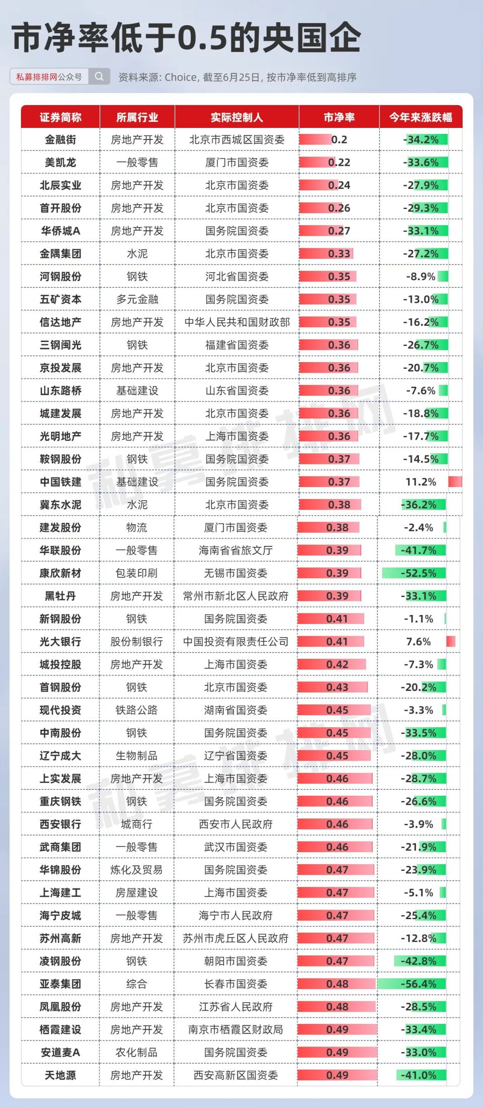 新澳门2024历史开奖记录查询表,全面实施分析数据_9DM58.536