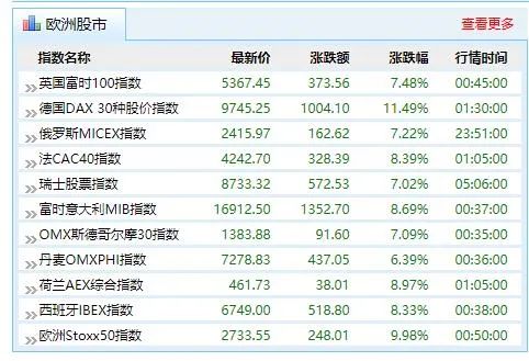 新澳门彩4949最新开奖记录,正确解答落实_领航款8.44.51