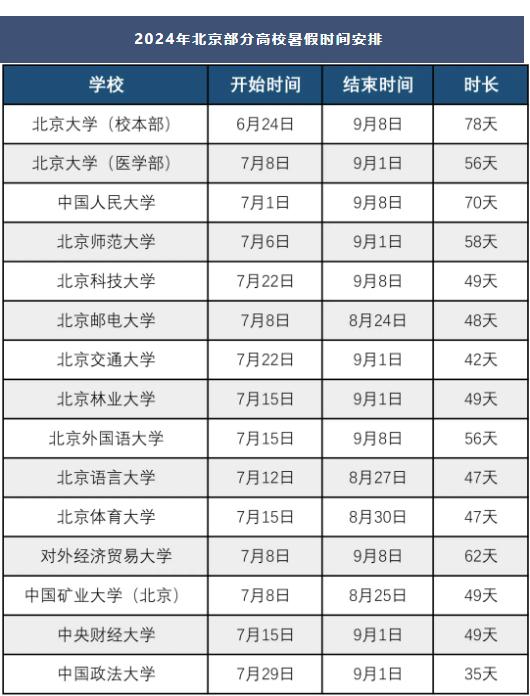 老澳门开奖结果2024开奖,实地数据分析计划_免费版70.116