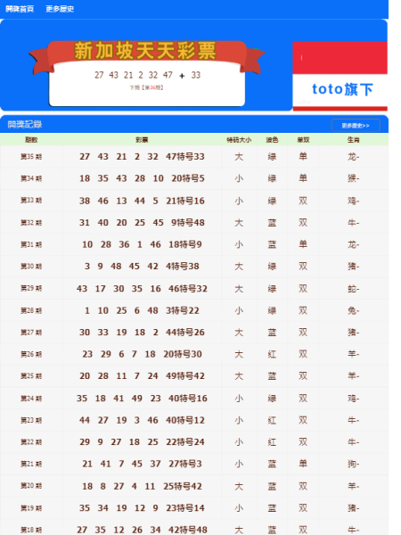 新澳门天天开好彩,准确资料解释落实_RX版43.974