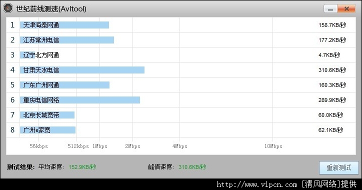 香港免六台彩图库,整体执行讲解_tool16.941