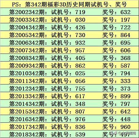 新澳今晚上9点30开奖结果,诠释解析落实_进阶版6.662