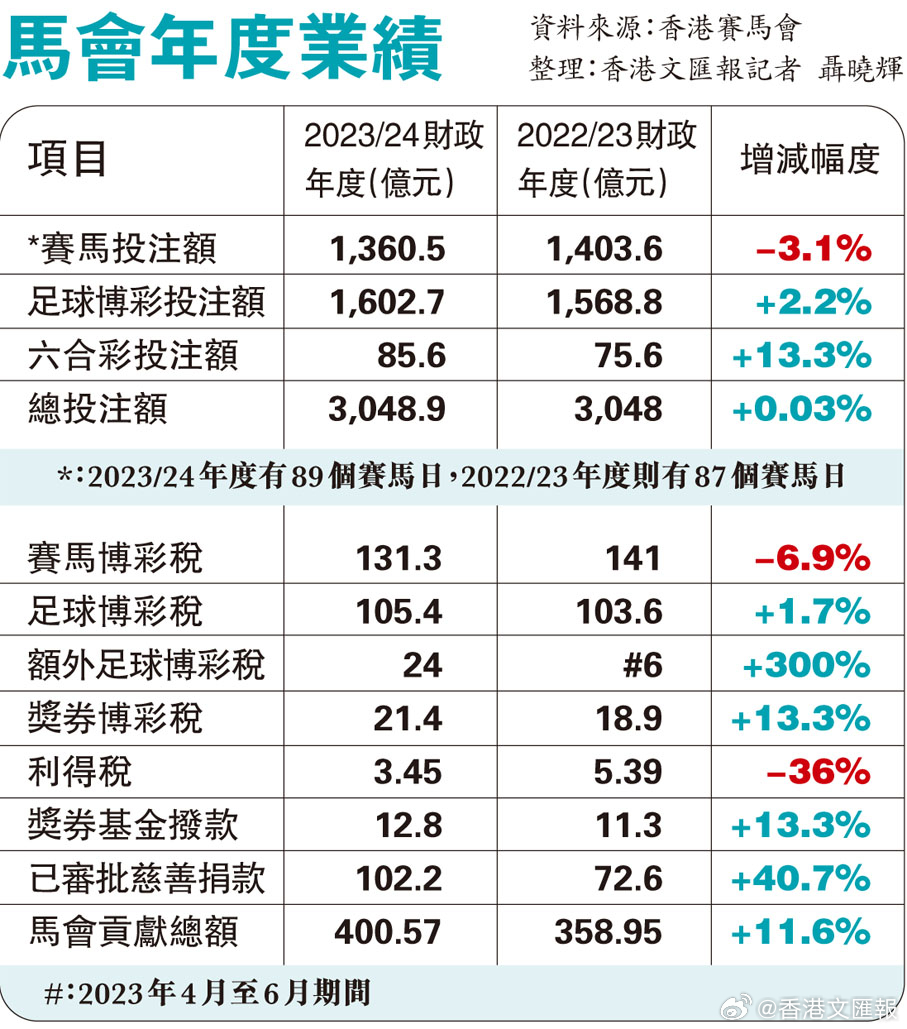 马会传真,安全性方案解析_纪念版11.62