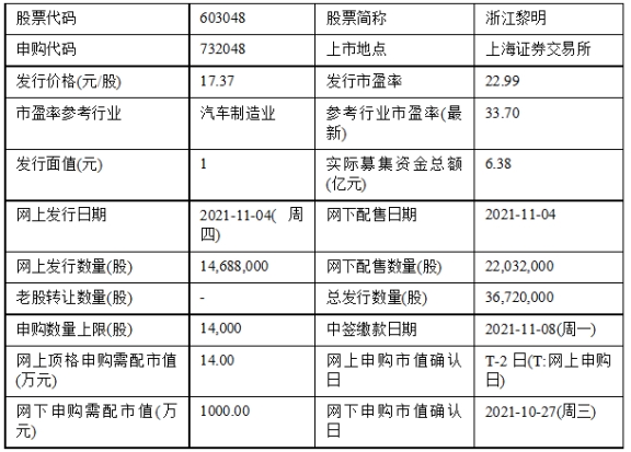 新澳开奖记录今天结果查询表,平衡指导策略_Z34.31