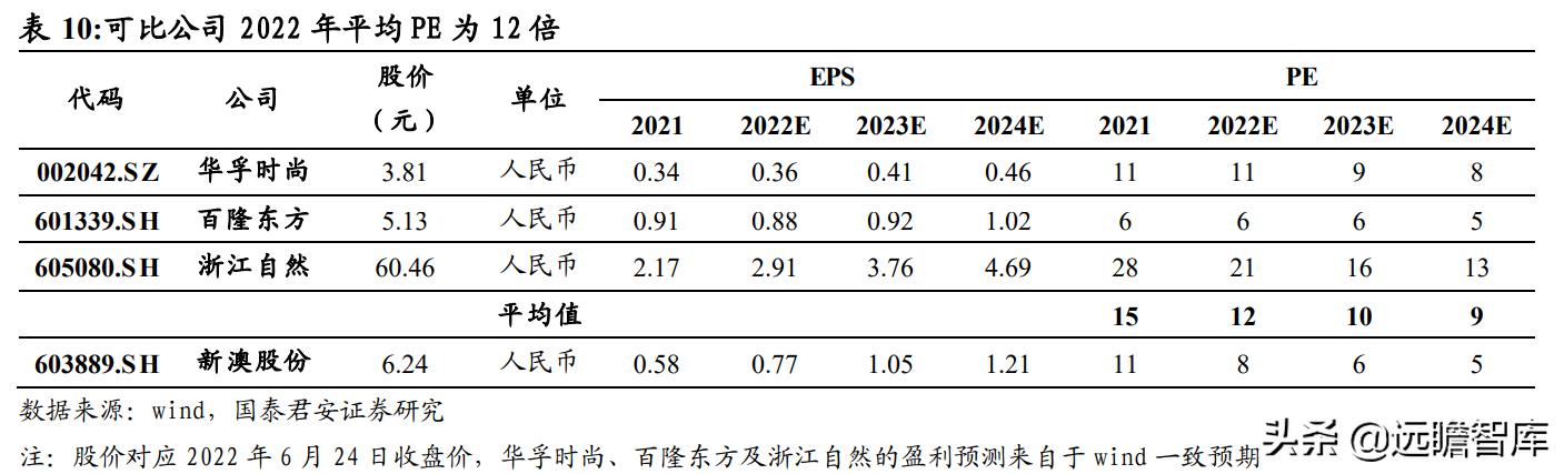 2024新澳免费资料公式,连贯性执行方法评估_V30.40