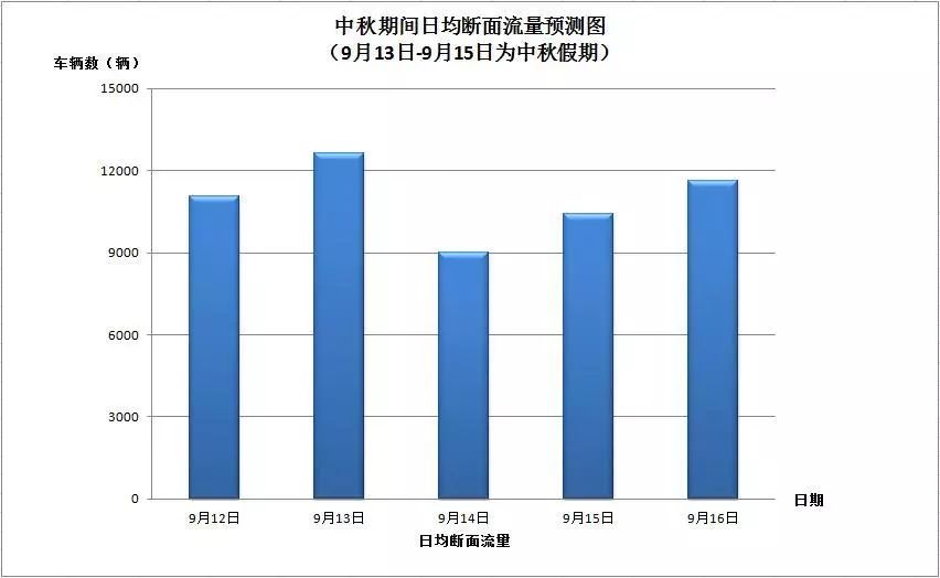 新澳门历史所有记录大全,深层策略数据执行_粉丝款29.315